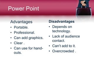 Power Point
Advantages
• Portable.
• Professional.
• Can add graphics.
• Clear .
• Can use for hand-
outs.
Disadvantages
•...