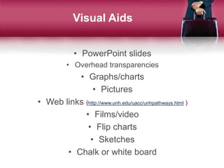 • PowerPoint slides
• Overhead transparencies
• Graphs/charts
• Pictures
• Web links (http://www.unh.edu/uacc/unhpathways....