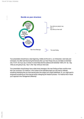 Your presentation should have a clear beginning, middle and the end i.e. an introduction, main body and
conclusion. It is often said that during the lectures when you hear things once you are likely to remember
only 1/3 of it. So if you say it 3 times it is more likely that the audience will remember 100% of it! So - Say
‘what you are going to say, ‘Say’ it, then ‘Say’ what you have said.
Your presentation should always have a take home message or the main finding as there could be more
than one conclusion. For instance, in the context of the extended project you may want to reiterate
something interesting that you have learned about the subject your project addressed. Or, you might want to
emphasise something you have learned whilst undergoing the research process – for instance that in future
you’ll approach time management differently!
QuickTakesTHE ART OF PUBLIC SPEAKING
15
 