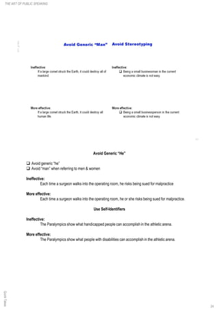 Avoid Generic “He”
q Avoid generic “he”
q Avoid “man” when referring to men & women
Ineffective:
Each time a surgeon walks into the operating room, he risks being sued for malpractice
More effective:
Each time a surgeon walks into the operating room, he or she risks being sued for malpractice.
Use Self-Identifiers
Ineffective:
The Paralympics show what handicapped people can accomplishin the athletic arena.
More effective:
The Paralympics show what people with disabilities can accomplish in the athletic arena.
24
THE ART OF PUBLIC SPEAKINGQuickTakes
 