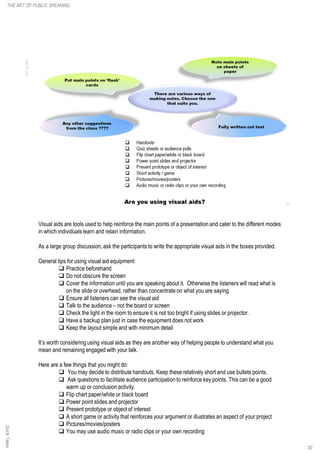 Visual aids are tools used to help reinforce the main points of a presentation and cater to the different modes
in which individuals learn and retain information.
As a large group discussion, ask the participants to write the appropriate visual aids in the boxes provided.
General tips for using visual aid equipment:
q Practice beforehand
q Do not obscure the screen
q Cover the information until you are speaking about it. Otherwise the listeners will read what is
on the slide or overhead, rather than concentrate on what you are saying
q Ensure all listeners can see the visual aid
q Talk to the audience – not the board or screen
q Check the light in the room to ensure it is not too bright if using slides or projector.
q Have a backup plan just in case the equipment does not work
q Keep the layout simple and with minimum detail
It’s worth considering using visual aids as they are another way of helping people to understand what you
mean and remaining engaged with your talk.
Here are a few things that you might do:
q You may decide to distribute handouts. Keep these relatively short and use bullets points.
q Ask questions to facilitate audience participation to reinforce key points. This can be a good
warm up or conclusion activity.
q Flip chart paper/white or black board
q Power point slides and projector
q Present prototype or object of interest
q A short game or activity that reinforces your argument or illustrates an aspect of your project
q Pictures/movies/posters
q You may use audio music or radio clips or your own recording
QuickTakes
30
THE ART OF PUBLIC SPEAKING
 