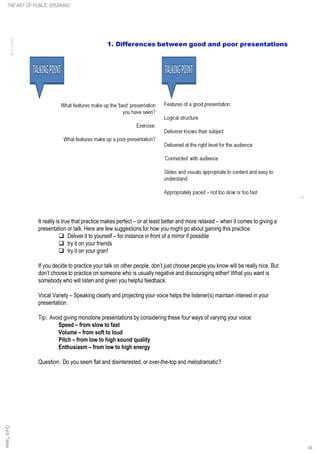 It really is true that practice makes perfect – or at least better and more relaxed – when it comes to giving a
presentation or talk. Here are few suggestions for how you might go about gaining this practice.
q Deliver it to yourself – for instance in front of a mirror if possible
q try it on your friends
q try it on your gran!
If you decide to practice your talk on other people, don’t just choose people you know will be really nice. But
don’t choose to practice on someone who is usually negative and discouraging either! What you want is
somebody who will listen and given you helpful feedback.
Vocal Variety – Speaking clearly and projecting your voice helps the listener(s) maintain interest in your
presentation.
Tip: Avoid giving monotone presentations by considering these four ways of varying your voice:
Speed – from slow to fast
Volume – from soft to loud
Pitch – from low to high sound quality
Enthusiasm – from low to high energy
Question: Do you seem flat and disinterested, or over-the-top and melodramatic?
QuickTakesTHE ART OF PUBLIC SPEAKING
34
 