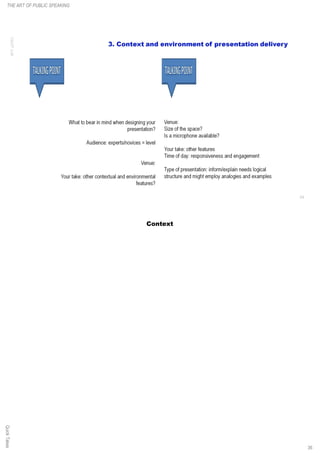 Context
QuickTakesTHE ART OF PUBLIC SPEAKING
36
 