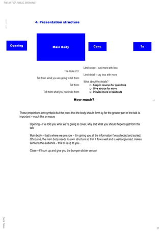 These proportions are symbolic but the point that the body should form by far the greater part of the talk is
important – much like an essay
Opening – I’ve told you what we’re going to cover, why and what you should hope to get from the
talk
Main body – that’s where we are now – I’m giving you all the information I’ve collected and sorted.
Of course, the main body needs its own structure so that it flows well and is well organised, makes
sense to the audience – this bit is up to you…
Close – I’ll sum up and give you the bumper sticker version
QuickTakesTHE ART OF PUBLIC SPEAKING
37
 