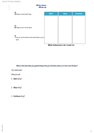QuickTakes
54
What is the best idea you gained today that you will take action on in the next 30 days?
Your action plan
What you will:
1. Start doing?
2. Stop doing?
3. Continue doing?
THE ART OF PUBLIC SPEAKING
 