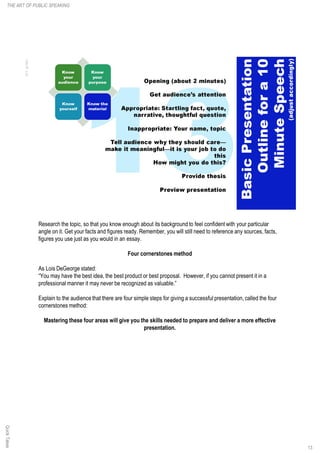Research the topic, so that you know enough about its background to feel confident with your particular
angle on it. Get your facts and figures ready. Remember, you will still need to reference any sources, facts,
figures you use just as you would in an essay.
Four cornerstones method
As Lois DeGeorge stated:
“You may have the best idea, the best product or best proposal. However, if you cannot present it in a
professional manner it may never be recognized as valuable.”
Explain to the audience that there are four simple steps for giving a successful presentation, called the four
cornerstones method:
Mastering these four areas will give you the skills needed to prepare and deliver a more effective
presentation.
13
THE ART OF PUBLIC SPEAKINGQuickTakes
 