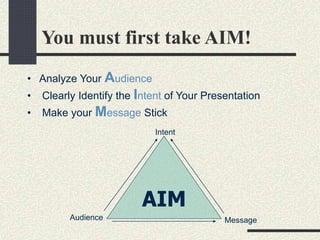 You must first take AIM! 
• Analyze Your Audience 
• Clearly Identify the Intent of Your Presentation 
• Make your Message...