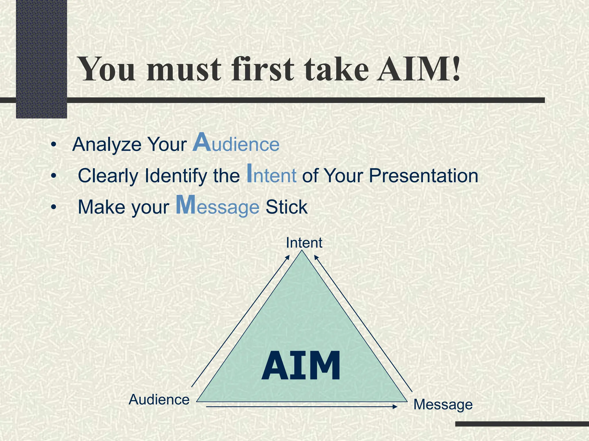 You must first take AIM!
• Analyze Your Audience
• Clearly Identify the Intent of Your Presentation
• Make your Message Stick
AIM
Message
Audience
Intent
 