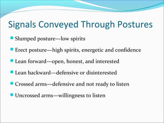 Signals Conveyed Through Postures
Slumped posture—low spirits
Erect posture—high spirits, energetic and confidence
Lean forward—open, honest, and interested
Lean backward—defensive or disinterested
Crossed arms—defensive and not ready to listen
Uncrossed arms—willingness to listen
 