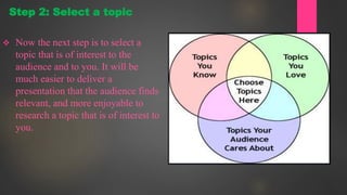  Now the next step is to select a
topic that is of interest to the
audience and to you. It will be
much easier to deliver a
presentation that the audience finds
relevant, and more enjoyable to
research a topic that is of interest to
you.
Step 2: Select a topic
 