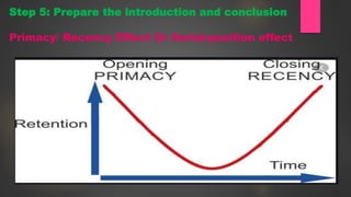 Step 5: Prepare the introduction and conclusion
Primacy/ Recency Effect Or Serial-position effect
 