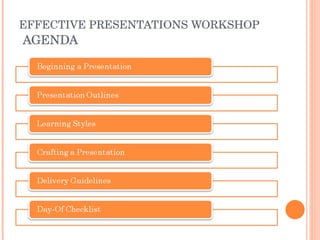 EFFECTIVE PRESENTATIONS WORKSHOP  AGENDA 