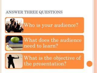 ANSWER THREE QUESTIONS 