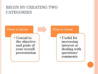 BEGIN BY CREATING TWO CATEGORIES 