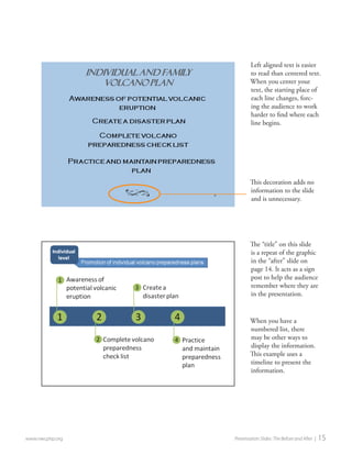 www.nwcphp.org Presentation Slides: The Before and After | 15 
The “title” on this slide is a repeat of the graphic in the “after” slide on page 14. It acts as a sign post to help the audience remember where they are in the presentation. 
When you have a numbered list, there may be other ways to display the information. This example uses a timeline to present the information. 
This decoration adds no information to the slide and is unnecessary. 
Left aligned text is easier to read than centered text. When you center your text, the starting place of each line changes, forcing the audience to work harder to find where each line begins.  