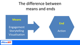 The difference between
means and ends
Means
Engagement
Storytelling
Visualisation
End
Action
 