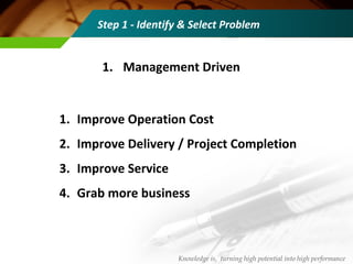 1. Improve Operation Cost
2. Improve Delivery / Project Completion
3. Improve Service
4. Grab more business
Step 1 - Identify & Select Problem
1. Management Driven
Knowledge is, turning high potential into high performance
 