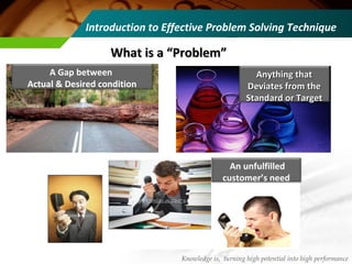 Anything thatAnything that
Deviates from theDeviates from the
Standard or TargetStandard or Target
What is a “Problem”What is a “Problem”
Knowledge is, turning high potential into high performance
An unfulfilled
customer’s need
A Gap between
Actual & Desired condition
Introduction to Effective Problem Solving Technique
 