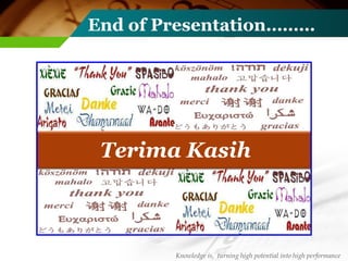 End of Presentation………
Terima Kasih
Knowledge is, turning high potential into high performance
 