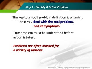 The key to a good problem definition is ensuring
that you deal with the real problemdeal with the real problem,
not its symptoms.not its symptoms.
True problem must be understood before
action is taken.
Problems are often masked forProblems are often masked for
a variety of reasonsa variety of reasons
Knowledge is, turning high potential into high performance
Step 1 - Identify & Select Problem
 