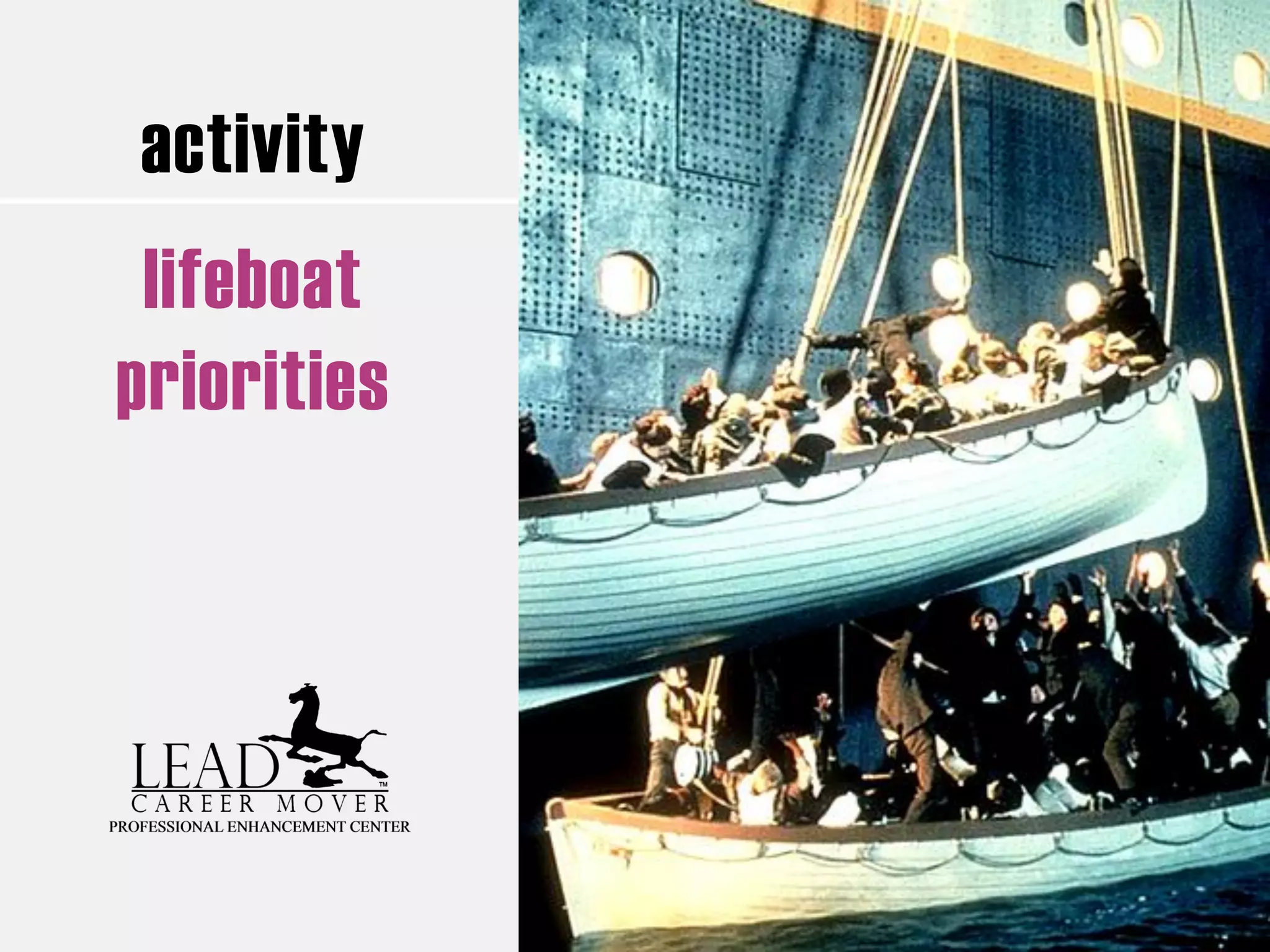 activity
lifeboat
priorities
 