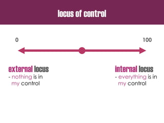 locus of control
external locus
- nothing is in
my control
internal locus
- everything is in
my control
0 100
 