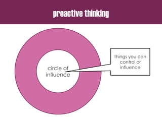 circle of
influence
things you can
control or
influence
proactive thinking
 