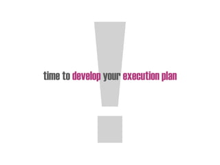 time to develop your execution plan
 