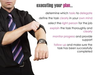 determine which tasks to delegate
define the task clearly in your own mind
select the right person for the job
explain the task thoroughly and
clearly
monitor progress and provide
support
follow up and make sure the
task has been successfully
completed
executing your plan…
 