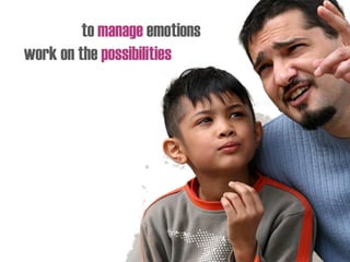 to manage emotions
work on the possibilities
 