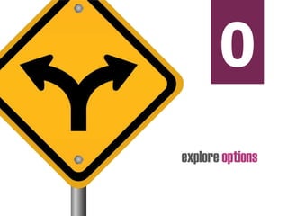 explore options
O
 