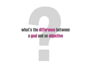 what’s the difference between
a goal and an objective
 