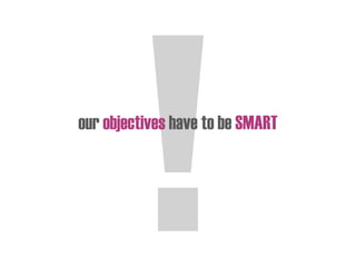 our objectives have to be SMART
 