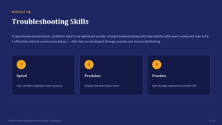 M O D U L E 0 8
Troubleshooting Skills
In operational environments, problems need to be addressed quickly. Strong troubleshooting skills help identify what went wrong and how to fix
it efficiently without unnecessary delays — skills that are developed through practice and structured thinking.
1
Speed
Fast, confident diagnosis under pressure
2
Precision
Pinpoint the exact failure point
3
Practice
Built through repeated structured drills
Effective Problem Solving Certification Training • SterlingNext 11 / 15
 
