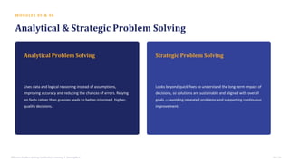 M O D U L E S 0 5 & 0 6
Analytical & Strategic Problem Solving
Analytical Problem Solving
Uses data and logical reasoning instead of assumptions,
improving accuracy and reducing the chances of errors. Relying
on facts rather than guesses leads to better-informed, higher-
quality decisions.
Strategic Problem Solving
Looks beyond quick fixes to understand the long-term impact of
decisions, so solutions are sustainable and aligned with overall
goals — avoiding repeated problems and supporting continuous
improvement.
Effective Problem Solving Certification Training • SterlingNext 09 / 15
 