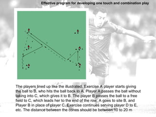 Effective program for_developing_one_touch_and_combination_play