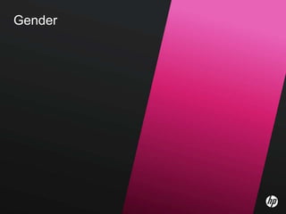 CommunicationProcess