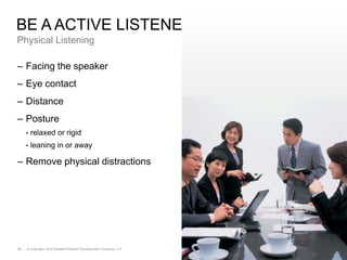 Bad habit when listeningGive no responseNegative response (distract ..)Interrupt Tell your own storyCriticizeFinishing other’s words