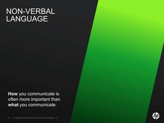 Reflect ListeningBe a active listenerSUMMARIZEPull together the main points of a speakerPARAPHRASERestate what was said in your own wordsQUESTIONChallenge speaker to think further, clarifying both your and their understanding