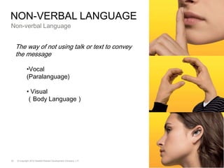 Physical ListeningBe a active listenerFacing the speakerEye contactDistancePosturerelaxed or rigidleaning in or awayRemove physical distractions