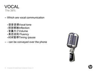 Non-Verbal LanguageHow you communicate is often more important than what you communicate. 
