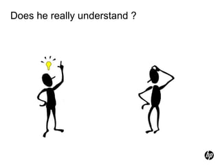 Why Effective Communication234518910676. This is document1. Promise Made by Sales 7. This is Installation Package2. Requirement Metioned  by Customer8. This is Cost3. Requirement Understanded by Project Manager9. This is Support4. Design given by Designer 10. This is What Really Want by Customer5. Coding performed by programer
