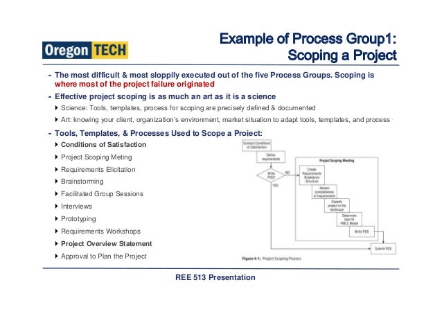 effective project management traditional agile extreme