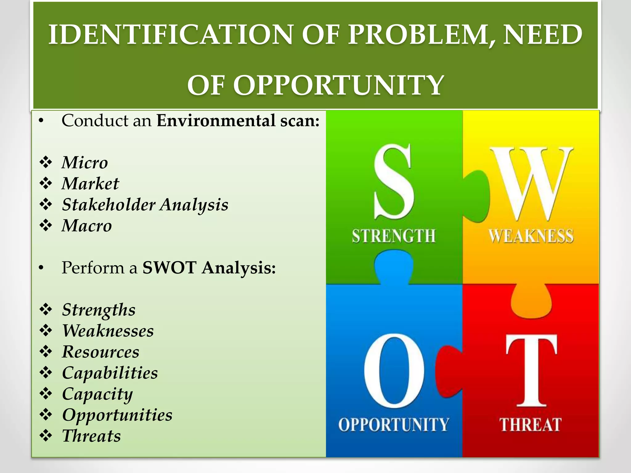 IDENTIFICATION OF PROBLEM, NEED
OF OPPORTUNITY
• Conduct an Environmental scan:
 Micro
 Market
 Stakeholder Analysis
 Macro
• Perform a SWOT Analysis:
 Strengths
 Weaknesses
 Resources
 Capabilities
 Capacity
 Opportunities
 Threats
 