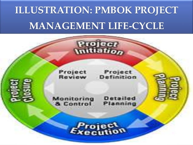 project management techniques to practice problem Pmp exam tips : earned value management (evm) calculation questions are usually regarded as one of the most difficult part of the pmp exam however, if pmp aspirants. project management techniques to practice problem Pmp exam tips : earned value management (evm) calculation questions are usually regarded as one of the most difficult part of the pmp exam however, if pmp aspirants.