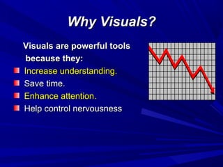 Why Visuals?Why Visuals?
Visuals are powerful toolsVisuals are powerful tools
because they:because they:
Increase understanding.Increase understanding.
Save time.Save time.
Enhance attention.Enhance attention.
Help control nervousnessHelp control nervousness
 