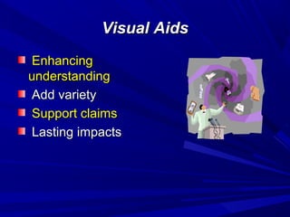 Visual AidsVisual Aids
EnhancingEnhancing
understandingunderstanding
Add varietyAdd variety
Support claimsSupport claims
Lasting impactsLasting impacts
 