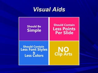 Visual AidsVisual Aids
 