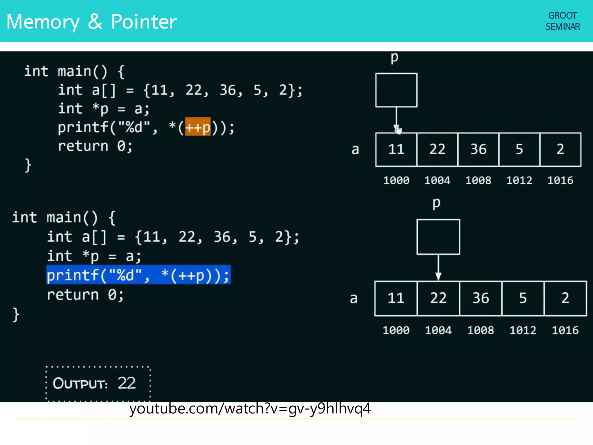 Effective Python | PPT