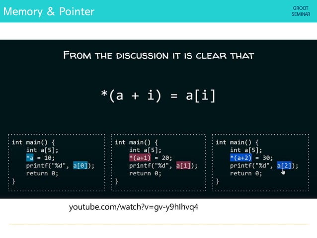 Effective Python | PPT